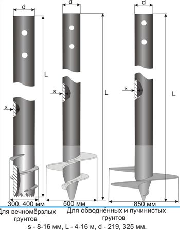Гвинтові паля - це труба, на кінці якої є загострений наконечник, вкручувати в землю і лопаті на іншому кінці